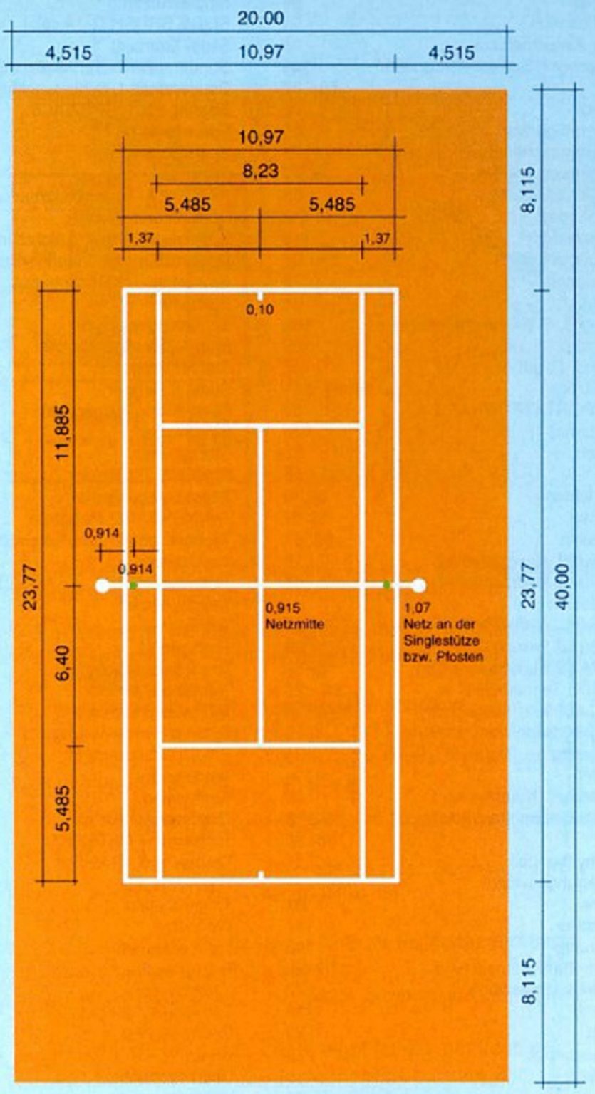 Abmessungen eines Tennisplatzes – Oliver Heute